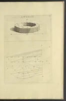 Picture 39 of 72 from La pratica di prospettiva (1596), leaf 88