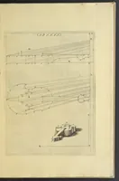 An illustration from La pratica di prospettiva (1596)