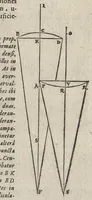 An illustration from Ioannis Kepleri Sae. Cae. Mtis. mathematici Dioptrice, seu, Demonstratio eorum quae visui & visibilibus propter conspicilla non ita pridem inventa accidunt : praemissae epistolae Galilaei de ijs, quae post editionem Nuncij siderij ope perspicilli, nova & admiranda in coelo deprehensa sunt : item, examen praefationis Ioannis Penae Galli in Optica Euclidis, de usu optices in philosophia (1611)