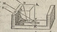 An illustration from Ioannis Kepleri Sae. Cae. Mtis. mathematici Dioptrice, seu, Demonstratio eorum quae visui & visibilibus propter conspicilla non ita pridem inventa accidunt : praemissae epistolae Galilaei de ijs, quae post editionem Nuncij siderij ope perspicilli, nova & admiranda in coelo deprehensa sunt : item, examen praefationis Ioannis Penae Galli in Optica Euclidis, de usu optices in philosophia (1611)