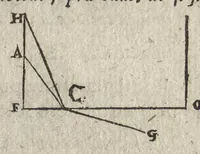 Picture 3 of 10 from Ioannis Kepleri Sae. Cae. Mtis. mathematici Dioptrice, seu, Demonstratio eorum quae visui & visibilibus propter conspicilla non ita pridem inventa accidunt : praemissae epistolae Galilaei de ijs, quae post editionem Nuncij siderij ope perspicilli, nova & admiranda in coelo deprehensa sunt : item, examen praefationis Ioannis Penae Galli in Optica Euclidis, de usu optices in philosophia (1611), leaf 44