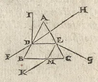 An illustration from Ioannis Kepleri Sae. Cae. Mtis. mathematici Dioptrice, seu, Demonstratio eorum quae visui & visibilibus propter conspicilla non ita pridem inventa accidunt : praemissae epistolae Galilaei de ijs, quae post editionem Nuncij siderij ope perspicilli, nova & admiranda in coelo deprehensa sunt : item, examen praefationis Ioannis Penae Galli in Optica Euclidis, de usu optices in philosophia (1611)