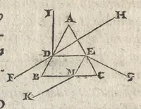 An illustration from Ioannis Kepleri Sae. Cae. Mtis. mathematici Dioptrice, seu, Demonstratio eorum quae visui & visibilibus propter conspicilla non ita pridem inventa accidunt : praemissae epistolae Galilaei de ijs, quae post editionem Nuncij siderij ope perspicilli, nova & admiranda in coelo deprehensa sunt : item, examen praefationis Ioannis Penae Galli in Optica Euclidis, de usu optices in philosophia (1611)