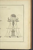 An illustration from Monumens érigés en France à la gloire de Louis XV : précédés d'un tableau du progrès des arts & des sciences sous ce règne, ainsi que d'une description des honneurs & des monumens de gloire accordés aux grands hommes, tant chez les anciens que chez les modernes : et suivis d'un choix des principaux projets qui ont été proposés, pour placer la statue du roi dans les différens quartiers de Paris (1767)
