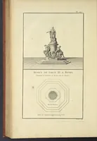 Picture 42 of 78 from Monumens érigés en France à la gloire de Louis XV : précédés d'un tableau du progrès des arts & des sciences sous ce règne, ainsi que d'une description des honneurs & des monumens de gloire accordés aux grands hommes, tant chez les anciens que chez les modernes : et suivis d'un choix des principaux projets qui ont été proposés, pour placer la statue du roi dans les différens quartiers de Paris (1767), leaf 259
