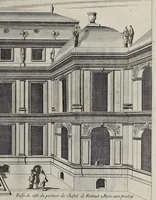 Picture 23 of 38 from Les oeuvres d'architecture d'Anthoine Le Pautre (1652), leaf 140