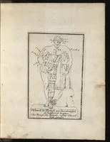 Picture 2 of 12 from Reprentation [sic] des diverses figures humaines avec leurs mesures prises sur des antiques = Eigentliche Vorstellung und Proportionen menschlicher Leibes nach dem gerechten Mass der Antiquen (1700), leaf 8