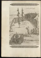 Picture 40 of 48 from Vccelliera, ouero, Discorso della natura, e proprieta di diuersi vccelli : e in particolare di que' che cantano, con il modo di prendergli, conoscergli, alleuargli, e mantenergli : e con le figure cauate dal vero, e diligentem[en]te intagliate in rame dal Tempesta, e dal Villamena (1684), leaf 129