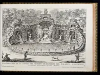 Picture 15 of 29 from Le fontane di Roma nelle piazze e lvoghi pvblici della città : con li loro prospetti, come sono al presente (1691), leaf 112