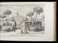 Picture 16 of 29 from Le fontane di Roma nelle piazze e lvoghi pvblici della città : con li loro prospetti, come sono al presente (1691), leaf 138