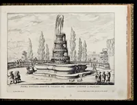Picture 13 of 29 from Le fontane di Roma nelle piazze e lvoghi pvblici della città : con li loro prospetti, come sono al presente (1691), leaf 94
