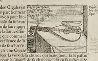 Picture 28 of 63 from Les hieroglyphiques de Ian-Pierre Valerian, vulgairement nommé Pierius. Autrement, commentaires des lettres et figures sacrées des Aegyptiens & autres nations. Oeuure reduicte en cinquante huict liures, ausquels sont adjoincts deux autres (1615), leaf 380