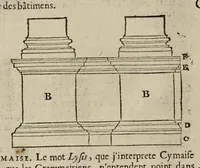 Picture 15 of 44 from Les dix livres d'architecture de Vitruve, corrigez et traduits nouvellement en françois, avec des notes & des figures (1673), leaf 107