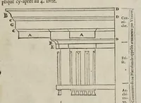 Picture 4 of 44 from Les dix livres d'architecture de Vitruve, corrigez et traduits nouvellement en françois, avec des notes & des figures (1673), leaf 28