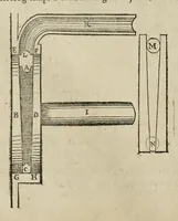 Picture 39 of 44 from Les dix livres d'architecture de Vitruve, corrigez et traduits nouvellement en françois, avec des notes & des figures (1673), leaf 299