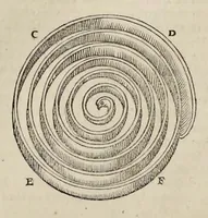 Picture 40 of 44 from Les dix livres d'architecture de Vitruve, corrigez et traduits nouvellement en françois, avec des notes & des figures (1673), leaf 302