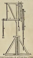 An illustration from Les dix livres d'architecture de Vitruve, corrigez et traduits nouvellement en françois, avec des notes & des figures (1673)