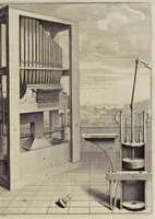 Picture 44 of 44 from Les dix livres d'architecture de Vitruve, corrigez et traduits nouvellement en françois, avec des notes & des figures (1673), leaf 328
