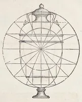 Picture 3 of 38 from Het eerste [-vijfde] boeck van de architecturen Sebastiani Serlij ... (1616), leaf 22