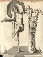 An illustration from Joh. Baptistae Casalii Romani De profanis et sacris veteribus ritibus opus tripartitum : cujus prima pars agit de profanis Ægyptiorum ritibus ... ; secunda pars agit de profanis Romanorum ritibus ... ; tertia pars agit de sacris Christianorum ritibus ... ; accedunt indices capitum, rerum item & verborum copiosissimi, & accuratissimi (1681)