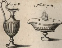 Picture 36 of 67 from Joh. Baptistae Casalii Romani De profanis et sacris veteribus ritibus opus tripartitum : cujus prima pars agit de profanis Ægyptiorum ritibus ... ; secunda pars agit de profanis Romanorum ritibus ... ; tertia pars agit de sacris Christianorum ritibus ... ; accedunt indices capitum, rerum item & verborum copiosissimi, & accuratissimi (1681), leaf 132