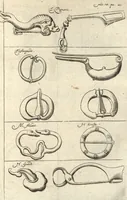 Picture 49 of 67 from Joh. Baptistae Casalii Romani De profanis et sacris veteribus ritibus opus tripartitum : cujus prima pars agit de profanis Ægyptiorum ritibus ... ; secunda pars agit de profanis Romanorum ritibus ... ; tertia pars agit de sacris Christianorum ritibus ... ; accedunt indices capitum, rerum item & verborum copiosissimi, & accuratissimi (1681), leaf 162