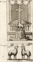 Picture 57 of 67 from Joh. Baptistae Casalii Romani De profanis et sacris veteribus ritibus opus tripartitum : cujus prima pars agit de profanis Ægyptiorum ritibus ... ; secunda pars agit de profanis Romanorum ritibus ... ; tertia pars agit de sacris Christianorum ritibus ... ; accedunt indices capitum, rerum item & verborum copiosissimi, & accuratissimi (1681), leaf 252