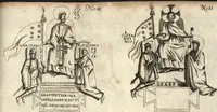 Picture 60 of 67 from Joh. Baptistae Casalii Romani De profanis et sacris veteribus ritibus opus tripartitum : cujus prima pars agit de profanis Ægyptiorum ritibus ... ; secunda pars agit de profanis Romanorum ritibus ... ; tertia pars agit de sacris Christianorum ritibus ... ; accedunt indices capitum, rerum item & verborum copiosissimi, & accuratissimi (1681), leaf 256