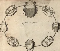 Picture 12 of 67 from Joh. Baptistae Casalii Romani De profanis et sacris veteribus ritibus opus tripartitum : cujus prima pars agit de profanis Ægyptiorum ritibus ... ; secunda pars agit de profanis Romanorum ritibus ... ; tertia pars agit de sacris Christianorum ritibus ... ; accedunt indices capitum, rerum item & verborum copiosissimi, & accuratissimi (1681), leaf 56