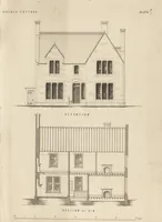 An illustration from Cottage, lodge, and villa architecture (1870)