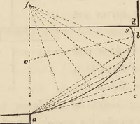 An illustration from Cottage, lodge, and villa architecture (1870)
