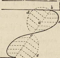 An illustration from Cottage, lodge, and villa architecture (1870)