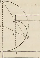 An illustration from Cottage, lodge, and villa architecture (1870)