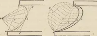 An illustration from Cottage, lodge, and villa architecture (1870)
