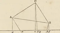 An illustration from Cottage, lodge, and villa architecture (1870)