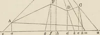 An illustration from Cottage, lodge, and villa architecture (1870)
