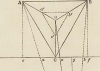 An illustration from Cottage, lodge, and villa architecture (1870)