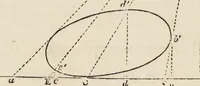An illustration from Cottage, lodge, and villa architecture (1870)