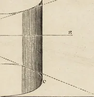 An illustration from Cottage, lodge, and villa architecture (1870)