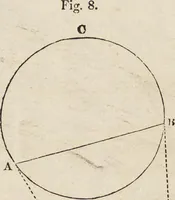 An illustration from Cottage, lodge, and villa architecture (1870)