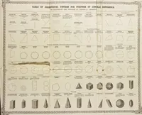 Picture 205 of 222 from Cottage, lodge, and villa architecture (1870), leaf 510