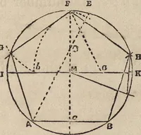 An illustration from Cottage, lodge, and villa architecture (1870)