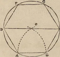 An illustration from Cottage, lodge, and villa architecture (1870)