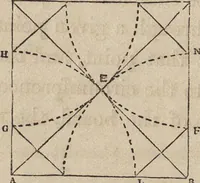 An illustration from Cottage, lodge, and villa architecture (1870)