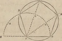 An illustration from Cottage, lodge, and villa architecture (1870)