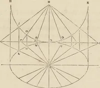 An illustration from Cottage, lodge, and villa architecture (1870)