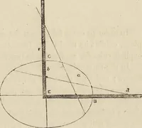 An illustration from Cottage, lodge, and villa architecture (1870)