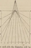 An illustration from Cottage, lodge, and villa architecture (1870)