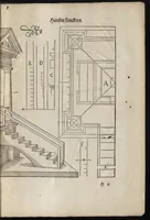 Picture 8 of 9 from Perspectiva : hierinnen auffs kürtzte beschrieben, mit Exempeln eröffnet vnd an Tag gegeben wird, ein newer besonder kurtzer, doch gerechter vnd sehr leichter Weg, wie allerley Ding, es seyen Corpora, Gebäw, oder was möglich zuerdencken vnd in Grund zulegen ist, verruckt oder vnverruckt, ferner in die Perspectif gebracht werden mag, ohn einige vergebliche Linie, Riss vnd Puncten [et]c, dergleichen Weg bisshero noch nicht bekannt gewesen (1595), leaf 70