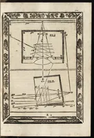 An illustration from Paradossi per pratticare la prospettiva senza saperla, fiori, per facilitare l'intelligenza, frutti, per non operare alla cieca. Cognitioni necessarie à pittori, scultori, architetti, ed à qualunque si diletta di disegno (1683)